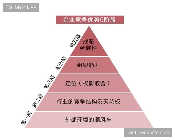 门将开球规则详解：何时必须快发，何时能拖延时间？