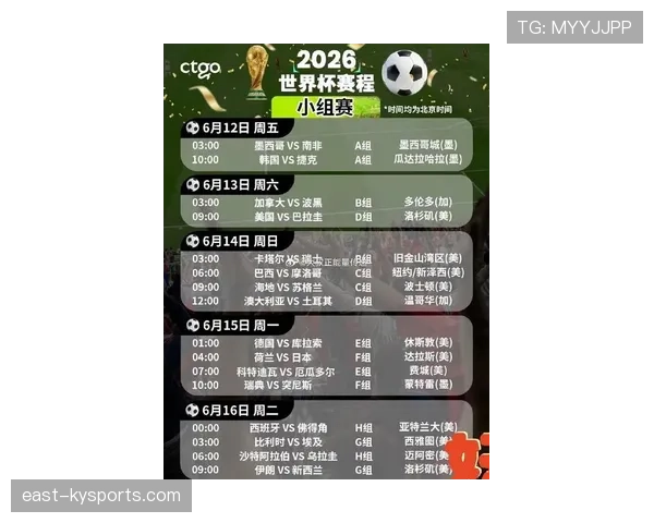 德国2026世界杯小组赛赛程分析与出线形势预测